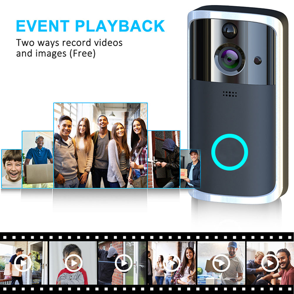 Smart Wi-Fi Video Doorbell Camera – Wireless HD Security Camera with Motion Detection & Two-Way Audio