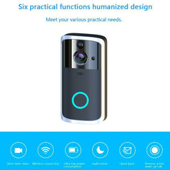 Smart Wi-Fi Video Doorbell Camera – Wireless HD Security Camera with Motion Detection & Two-Way Audio